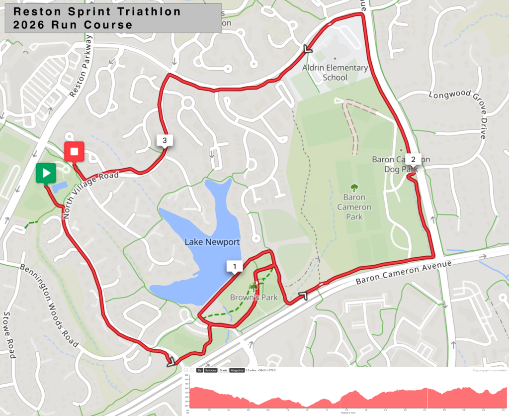 Run Sprint Tri Map for Racing in Reston
