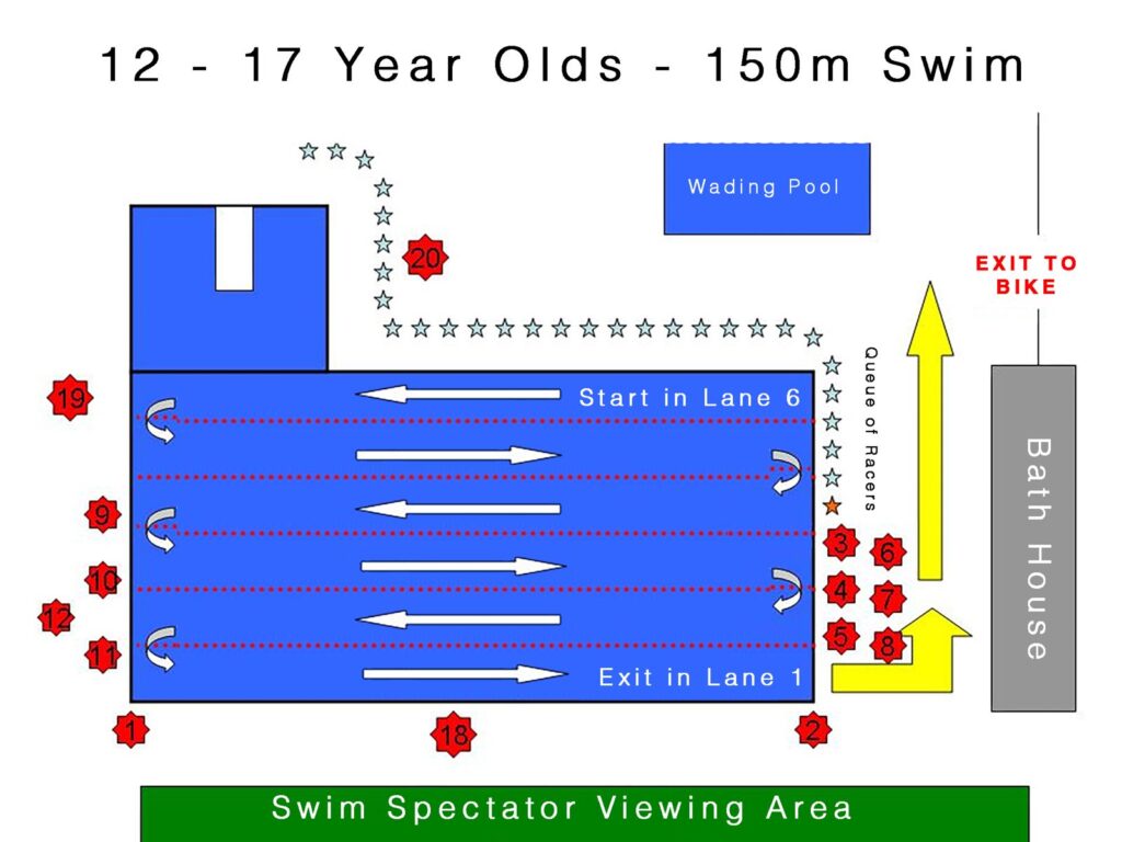 RYT 12-17 Swim Map